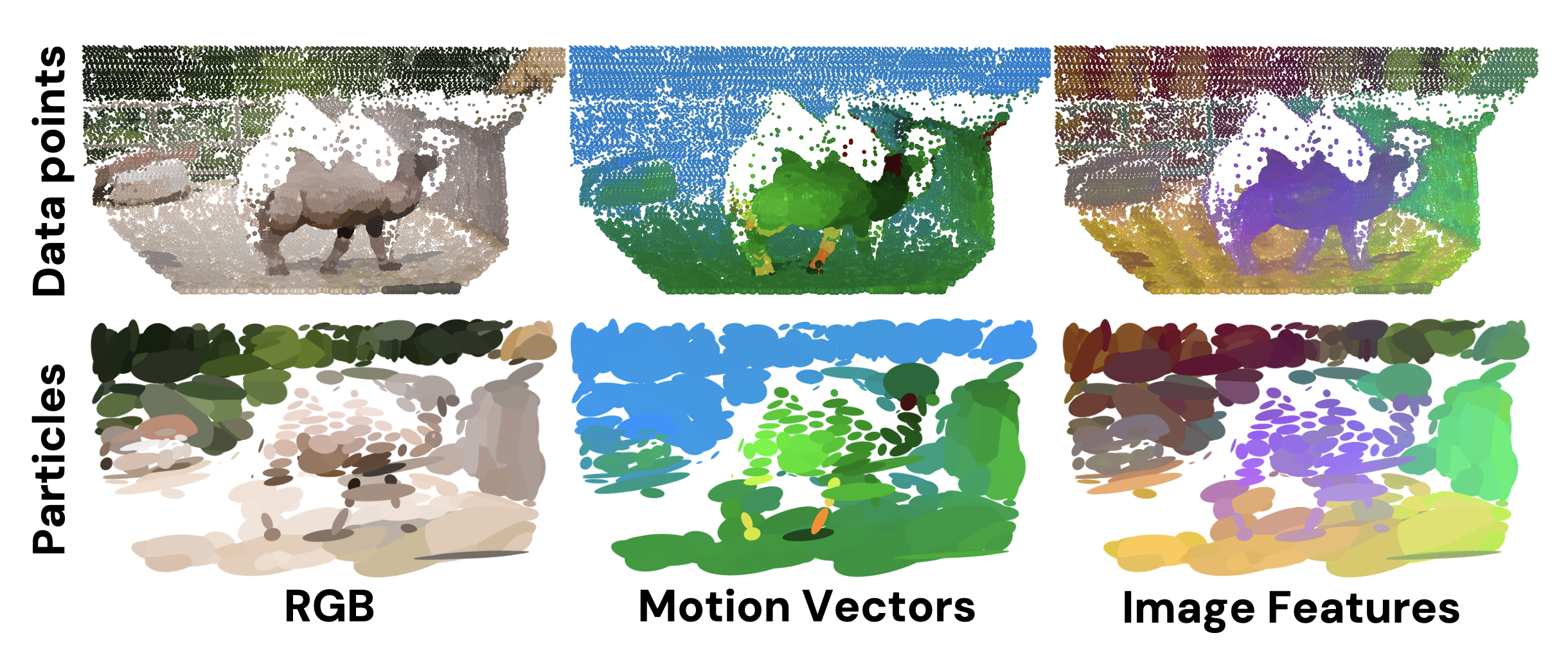 GenMatter: Perceiving Physical Objects with Generative Matter Models